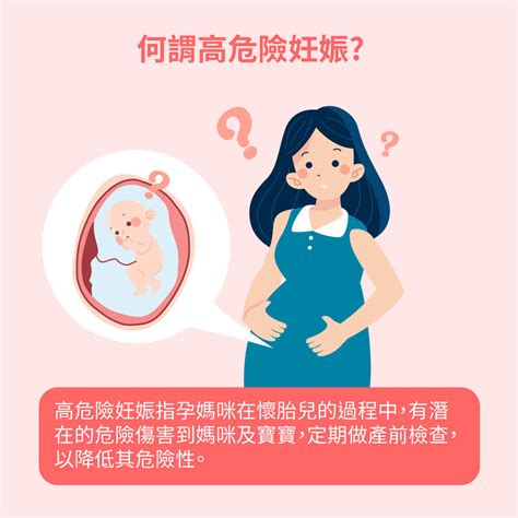 下腔靜脈孕婦|妊娠引起高血壓之照護 